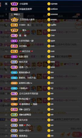 28888丶龙三主播照片
