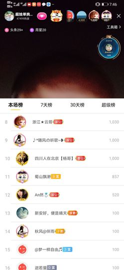 超娃户外鸡鸣三省峡谷主播照片
