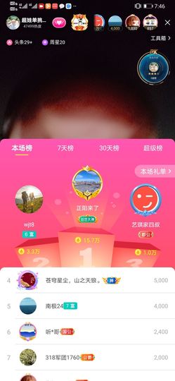 超娃户外鸡鸣三省峡谷主播照片