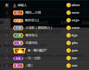 菲儿🌻加油的图片