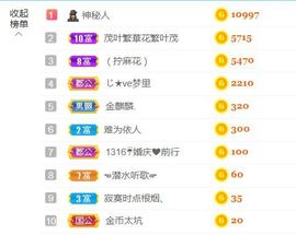 金麒麟安静唱歌🎤主播照片