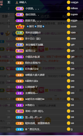 聆听~也想有人疼的图片