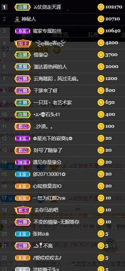 一字马~依棠主播照片