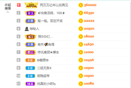◐惠主，2388◐的图片