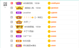 ◐惠主，2388◐的图片