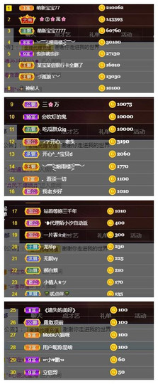 小艾回湖北不定时播主播照片