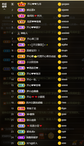 开心❤️❤️果主播照片