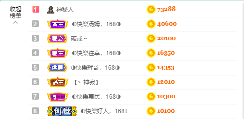 ◐惠主，2388◑的图片