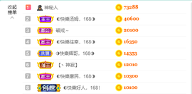 ◐惠主，2388◐的图片