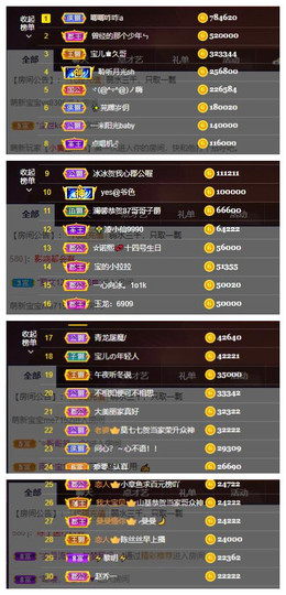 宝儿♚贺淡忘帝尊啦主播照片