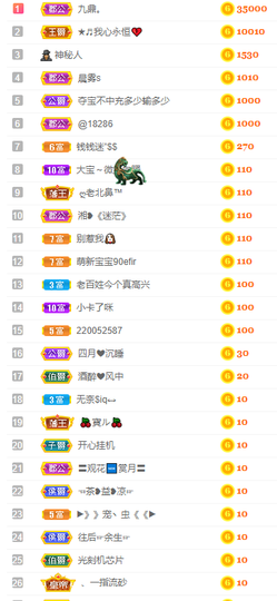 大宝休息吖～主播照片