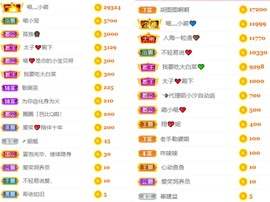 萌小喵❤️的图片