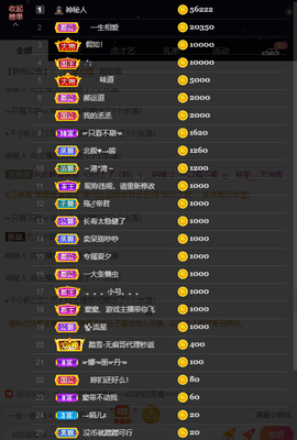 窦窦，家里有事休息了主播照片