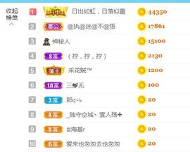 金麒麟安静唱歌🎤主播照片