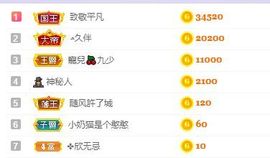 小奶猫谢谢哥哥们主播照片