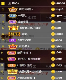 娜扎🧸的图片
