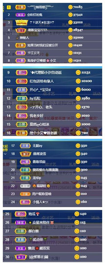 小艾回湖北不定时播主播照片