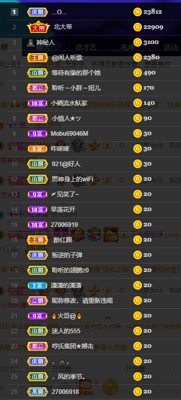 聆听~福妞儿的图片