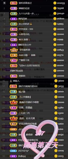 苏静好贺艺茗元始天尊主播照片