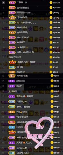 苏静好贺艺茗元始天尊主播照片