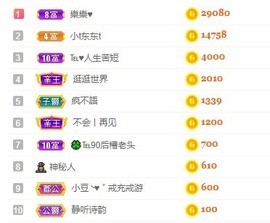 小洁妹妹贺蘇彡爺帝君主播照片