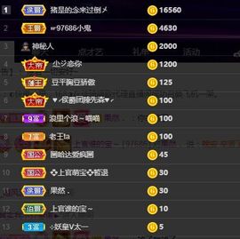 上官暂休(调整心态）主播照片