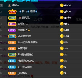 聆听~也想有人疼的图片