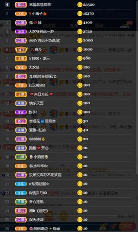 28888丶龙三主播照片