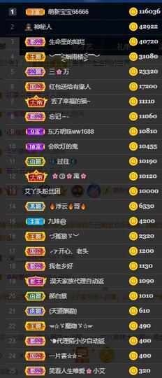 小艾回湖北不定时播主播照片