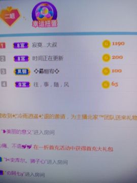 💞二姐💞的图片