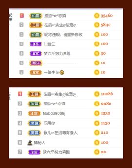 一树梨花压海唐同学☞主播照片