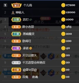 😘👌😋主播照片