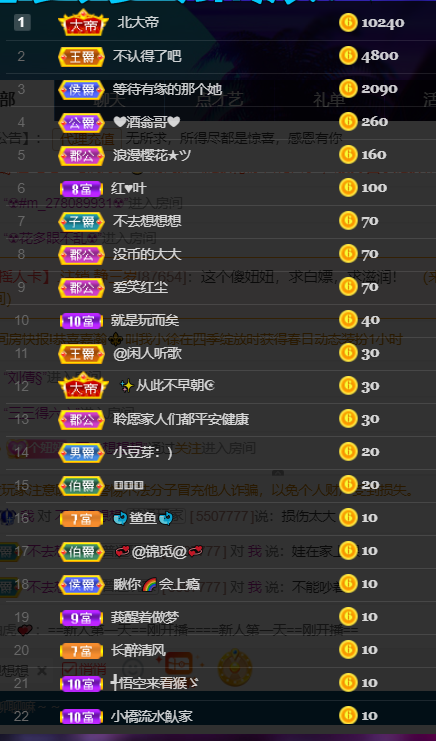 聆听~福妞儿的图片