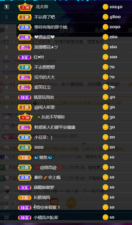 聆听~也想有人疼的图片
