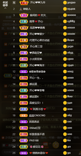 开心❤️❤️果主播照片