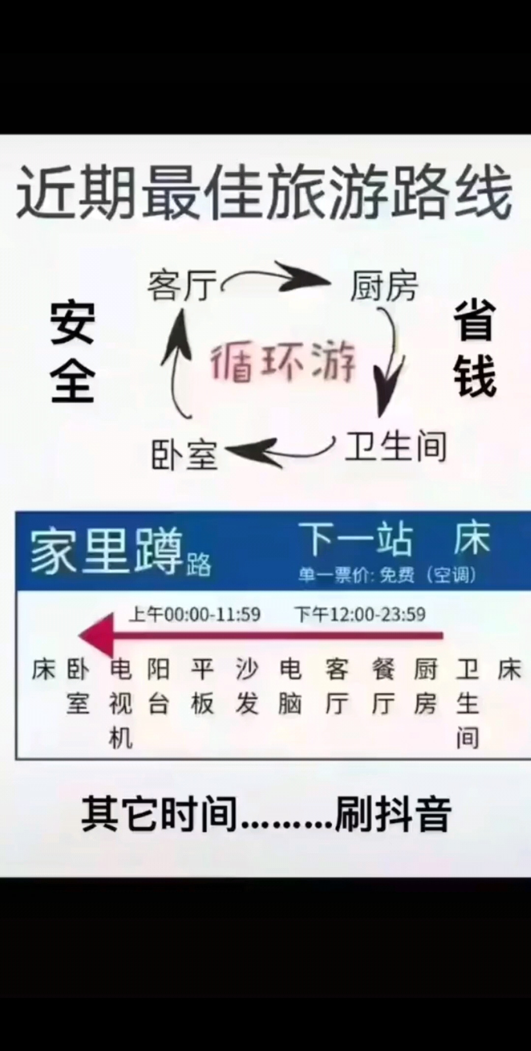 最佳旅游路线/窃笑/