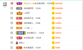 ◐惠主，2388◐的图片