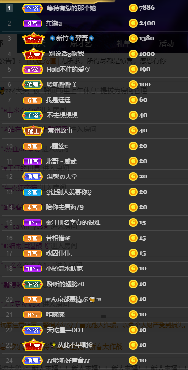 聆听~福妞儿的图片