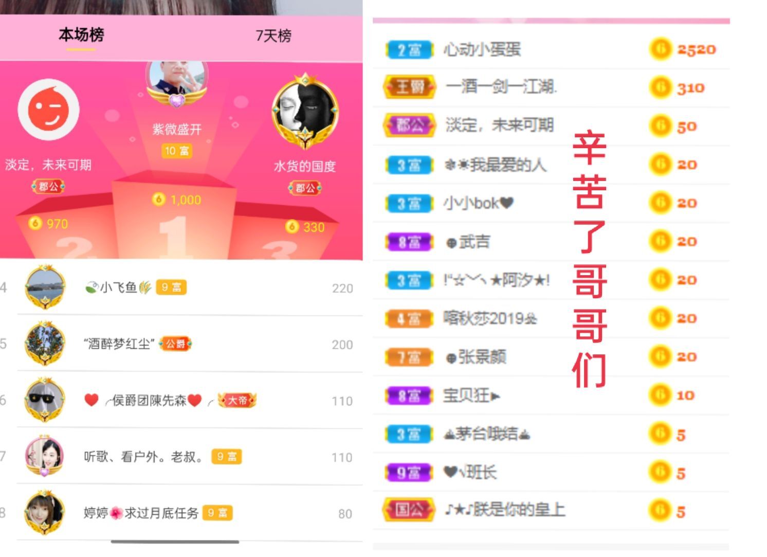 婷婷💕感恩有你陪伴的图片