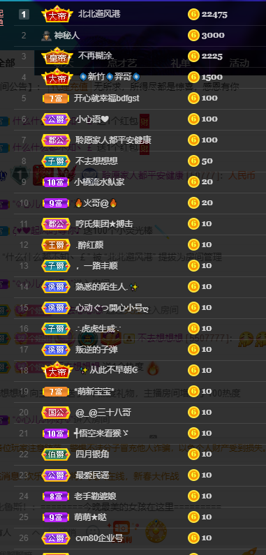 聆听~福妞儿的图片