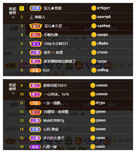 宝儿♚贺淡忘帝尊啦主播照片