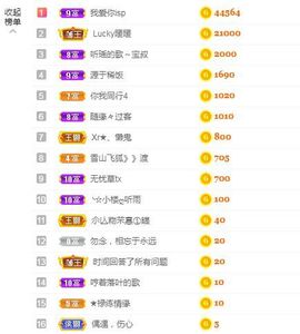 心中无结。。主播照片
