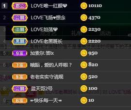 LOVE飞扬💝主播照片