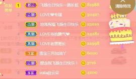 LOVE飞扬💝主播照片