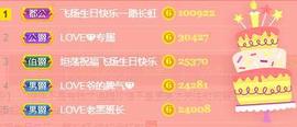 LOVE飞扬💝主播照片