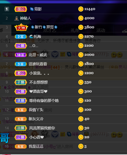 聆听~福妞儿的图片