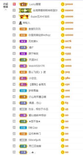 心中无结。。主播照片