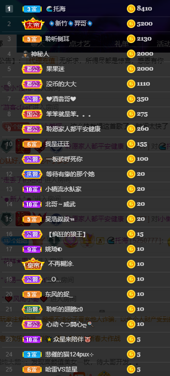聆听~福妞儿的图片