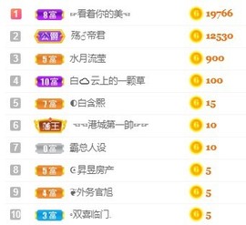小洁妹妹贺蘇彡爺帝君主播照片