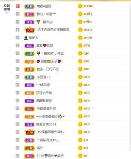 糖笑笑゛等风也等伱主播照片